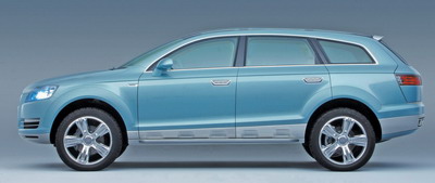 Concept car Audi Pike's Peak: prcurseur du Q7